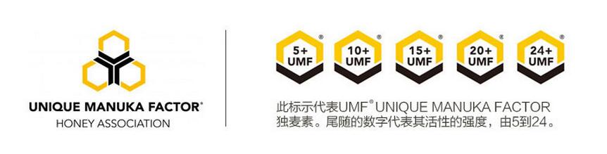 新西兰麦卢卡蜂蜜UMF指数